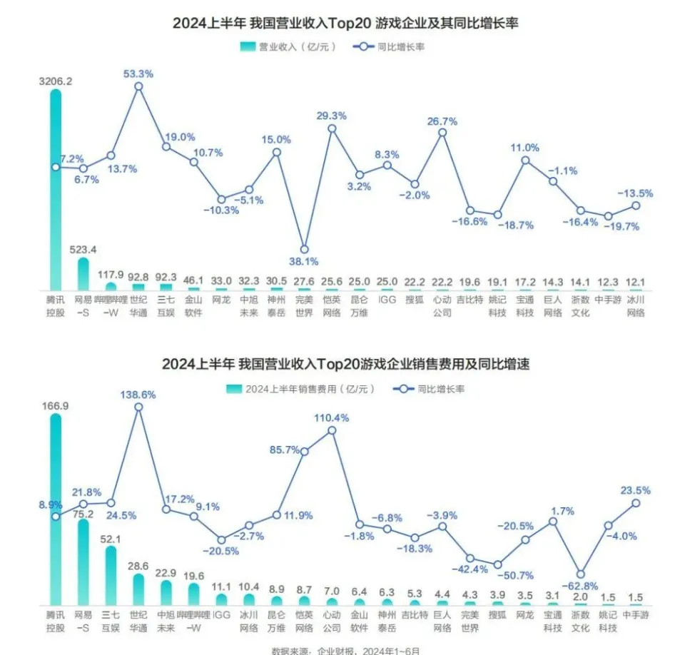 三角洲行动攻略