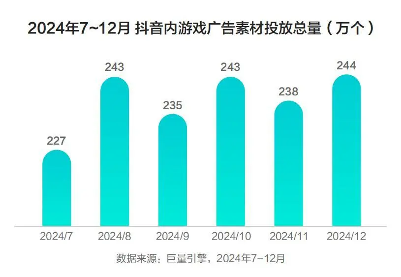 三角洲行动攻略