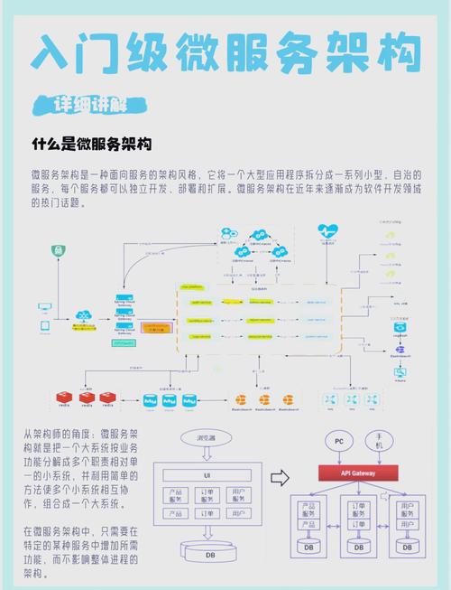 英雄联盟卡盟是什么