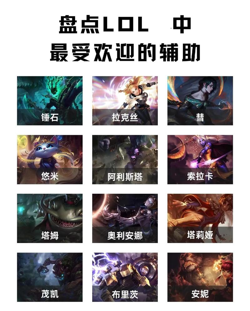 英雄联盟外挂