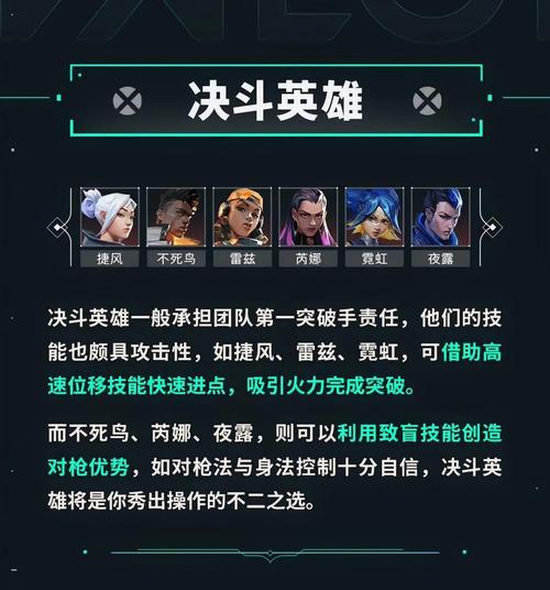 无畏契约卡盟辅助