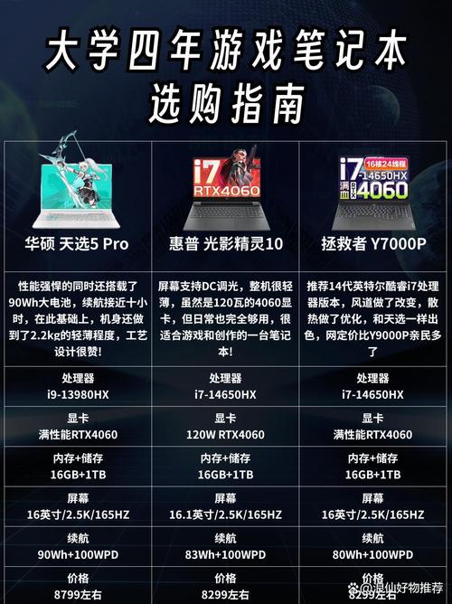 绝地求生辅助多少钱