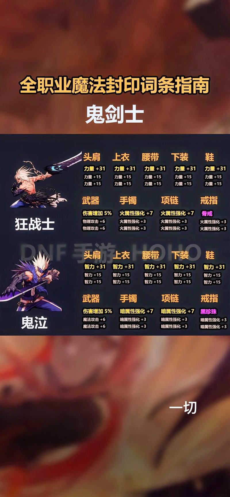 dnf卡盟