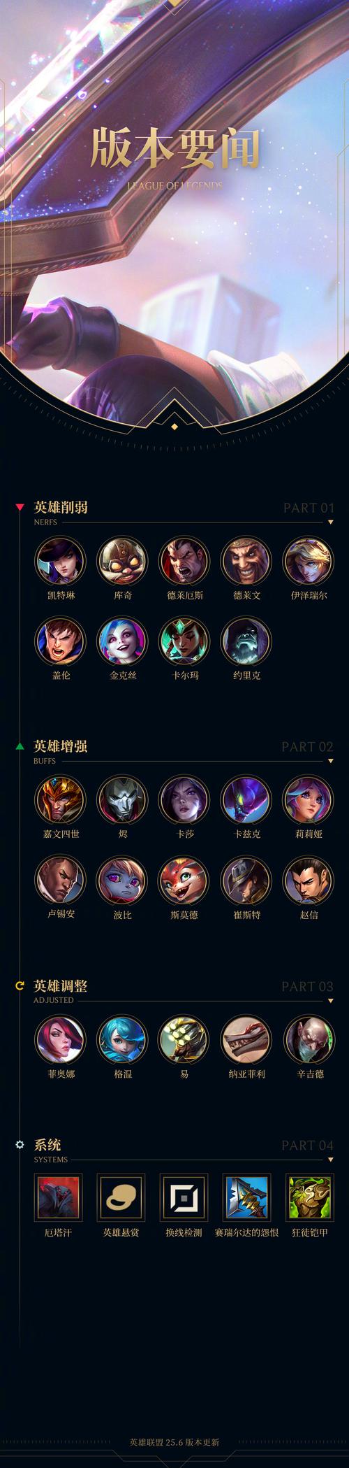 LOL英雄联盟卡盟