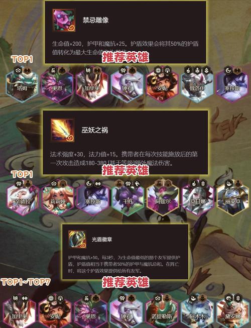 永劫无间满怒天赋