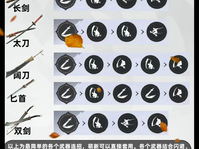 永劫无间新手攻略