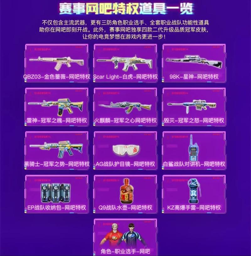 cf辅助卡盟