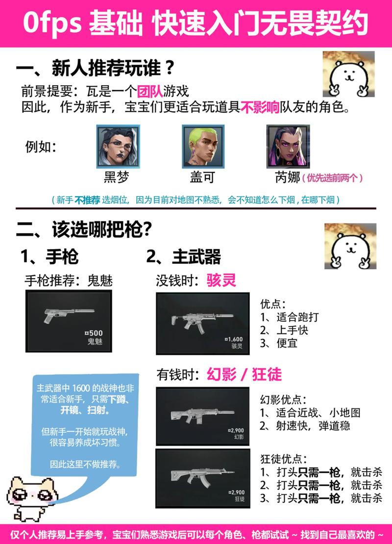无畏契约辅助怎么用