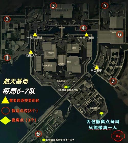 三角洲行动新手教程