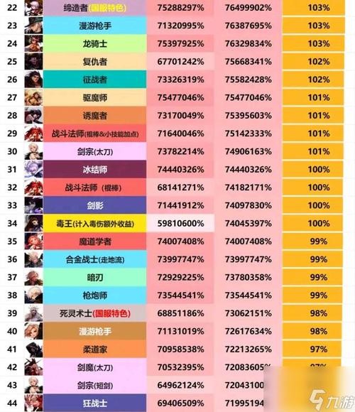 绝地求生卡盟排行