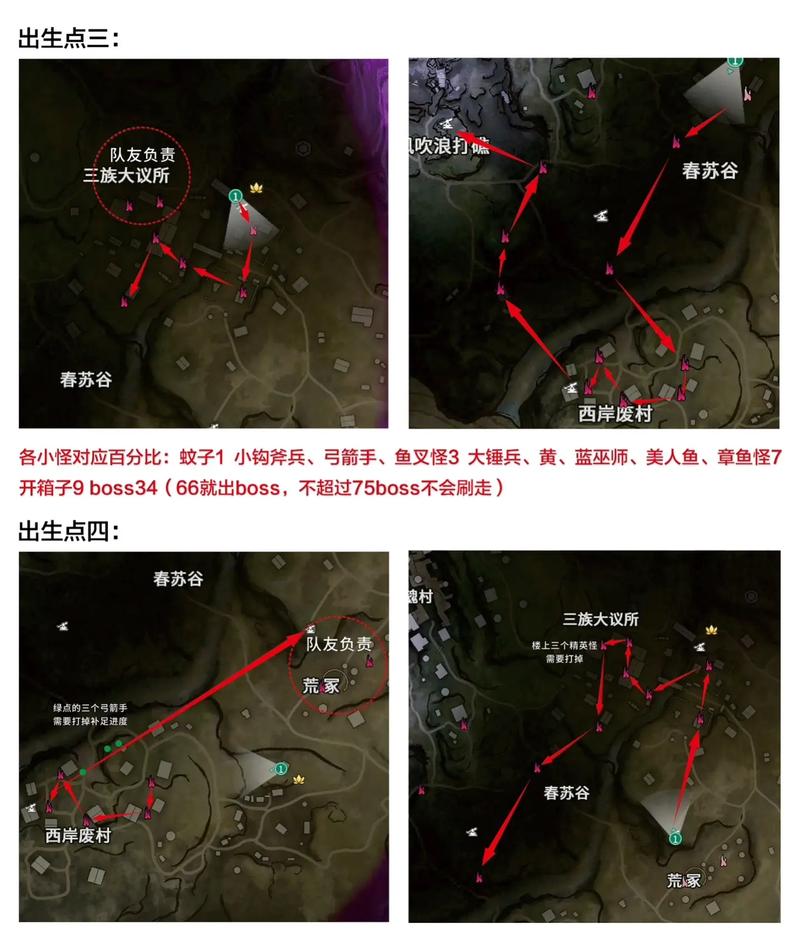 绝地求生打野玩法全解析,如何选落点及掌握关键技巧?(图1) 绝地求生打野
