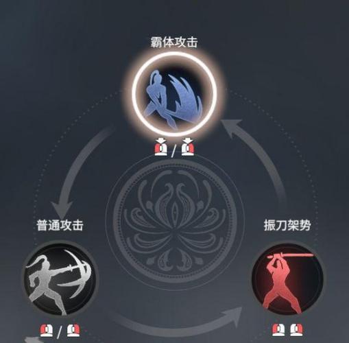 永劫无间振刀
