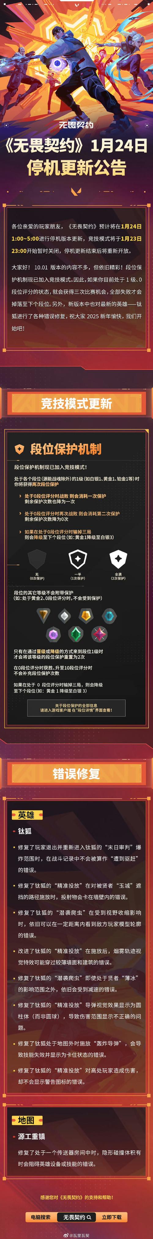 从业者警示!无畏契约卡盟交易暗藏风险,玩家权益如何保障?(图1) 无畏契约卡盟