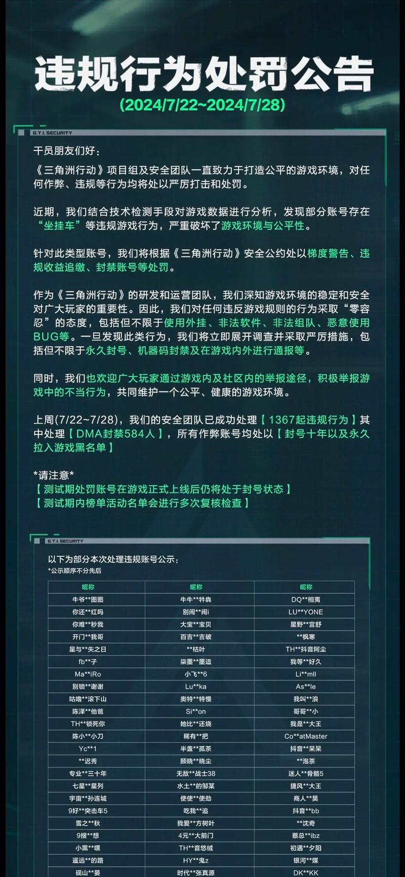 三角洲行动外挂太猖狂?揭秘作弊种类与普通玩家举报攻略(图1) 三角洲行动外挂