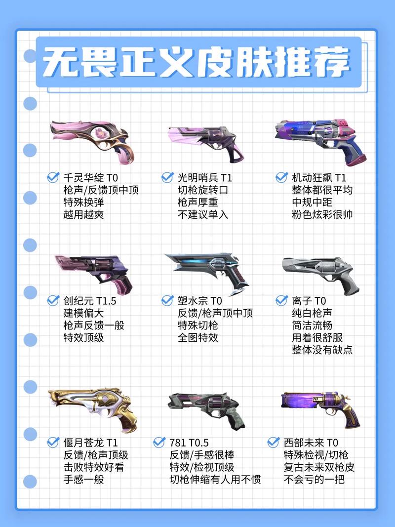 无畏契约卡盟怎么买便宜 今天最新皮肤活动来了(图1) 无畏契约卡盟