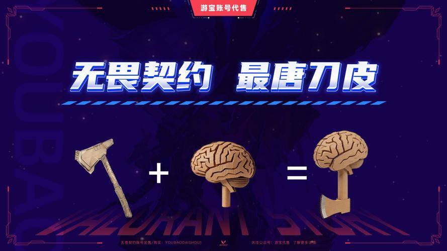 无畏契约科技怎么选 看完不踩坑(图1) 无畏契约科技